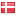 ivaerk.dk hosted country